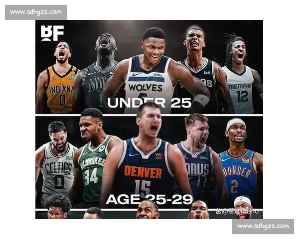 詹杜库之外现役仅 3 人堪称超巨！约基奇字母哥东契奇统治力无解